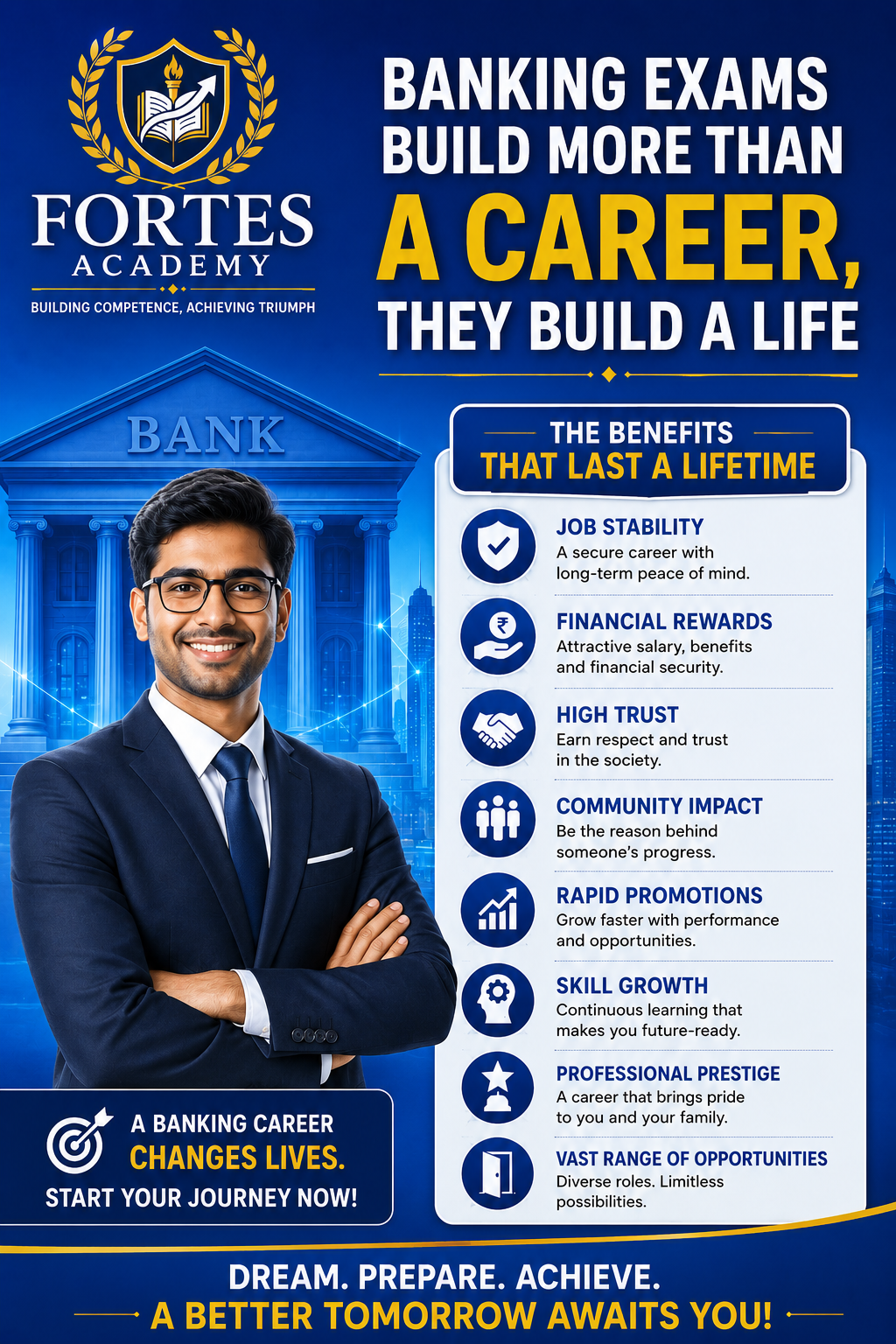 Fortes Academy banking exams career banner